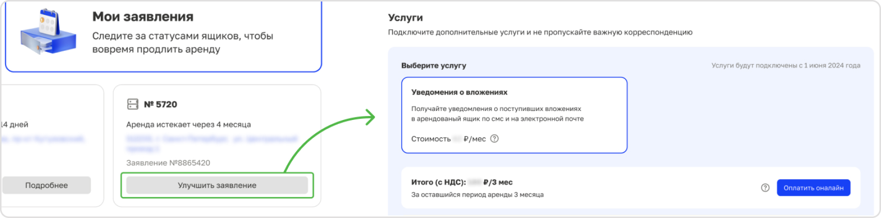 Абонентские ящики